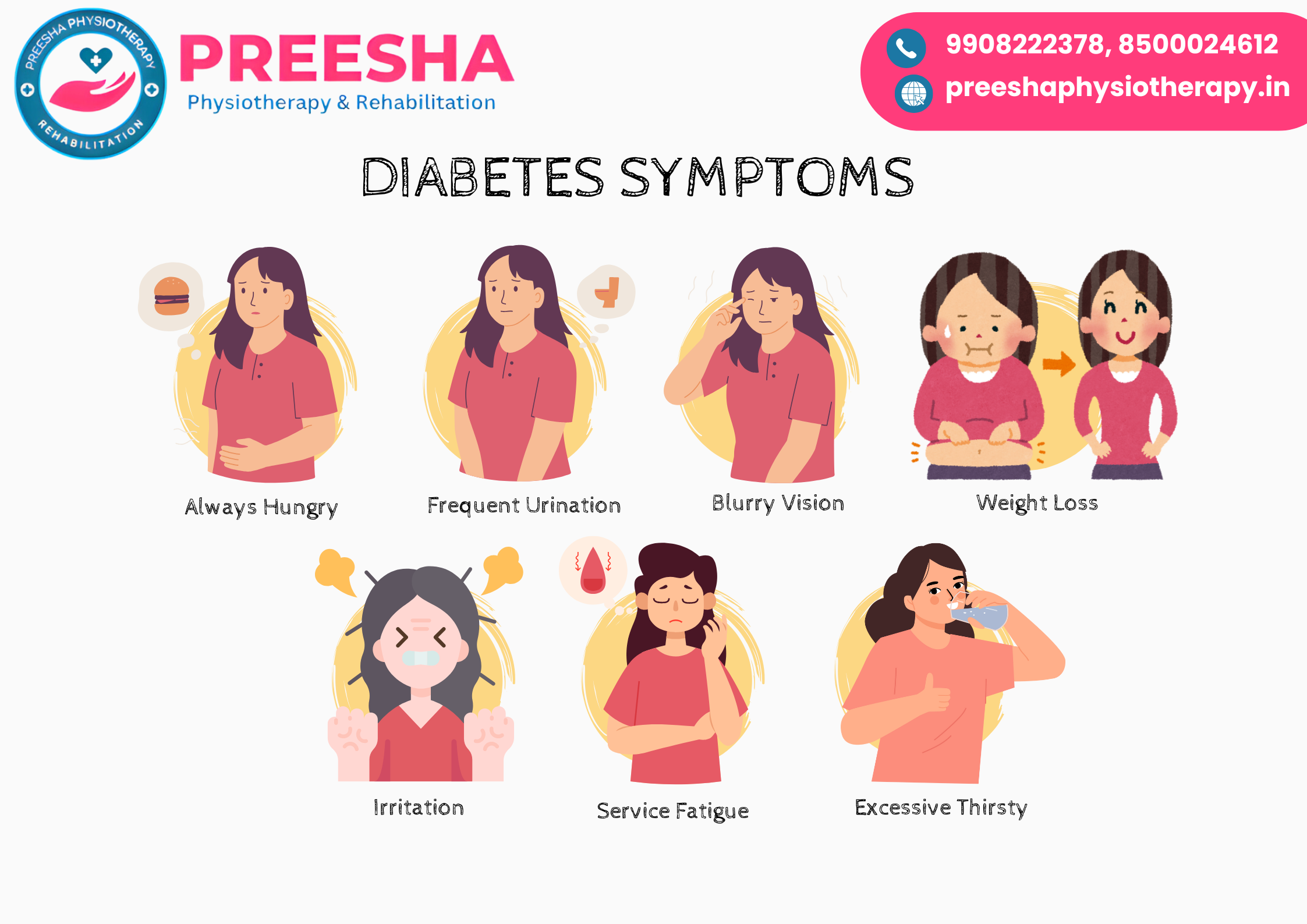 preesha physiotherapy po